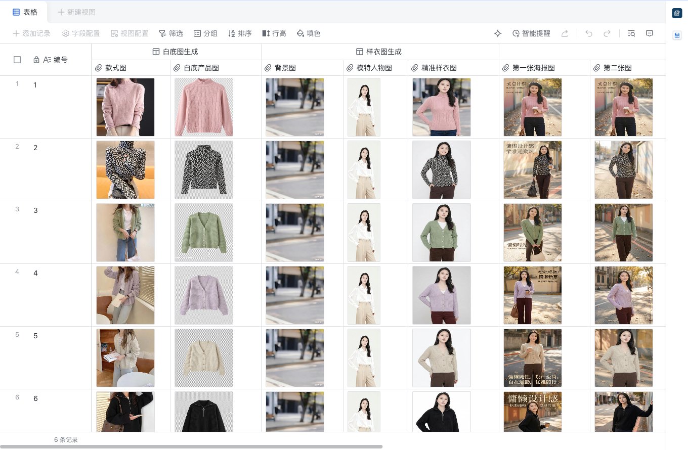女装电商停掉 7 万一套的实拍：飞书多维表格 + Nano Banana Pro 整列批量出白底图、上身图、海报 配图