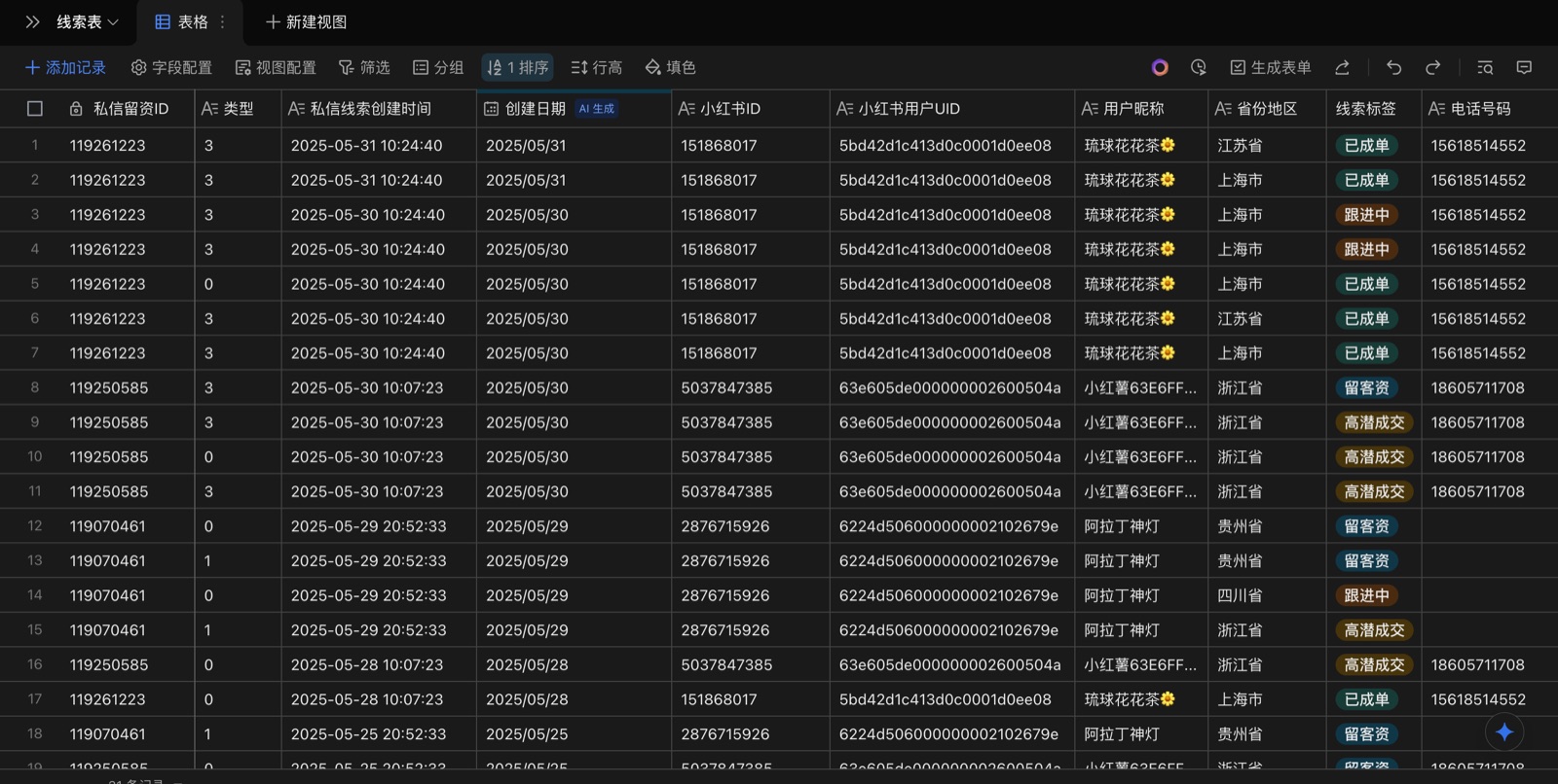 聚光线索数据表